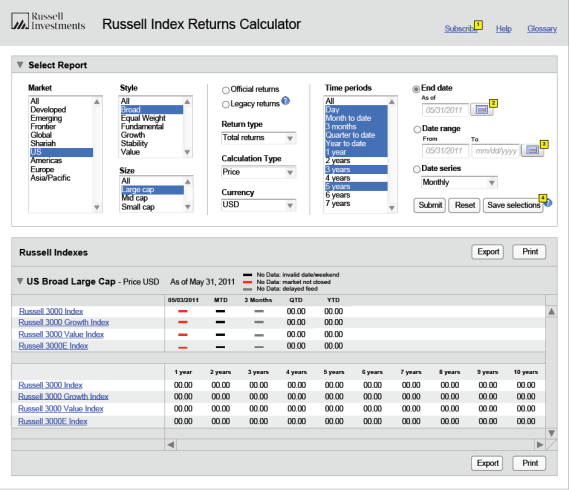 index-calculator-wireframe-v2