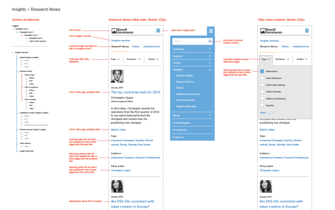 uk-mobile-research-library